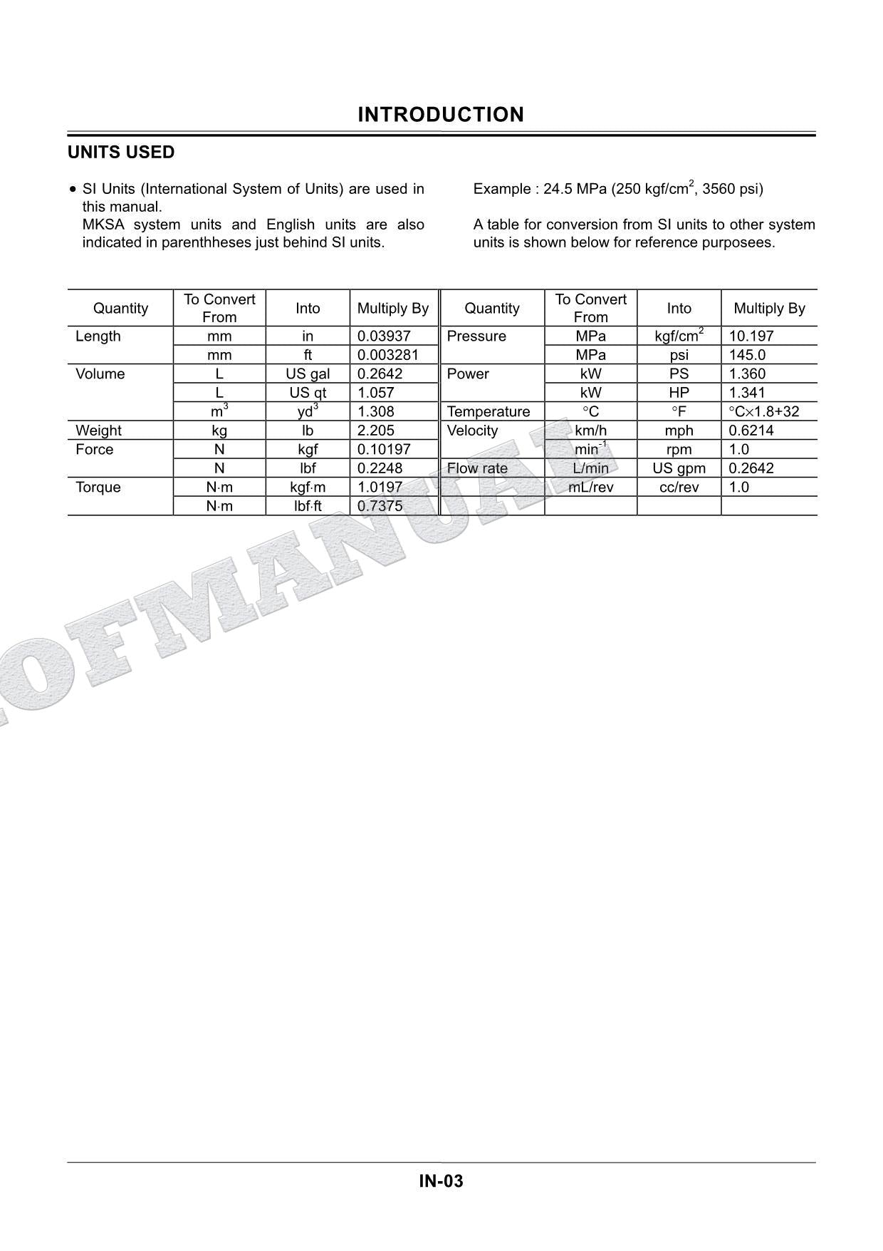 HITACHI ZX200 ZX225 Excavator Service manual Operat Principle TO178-E-04