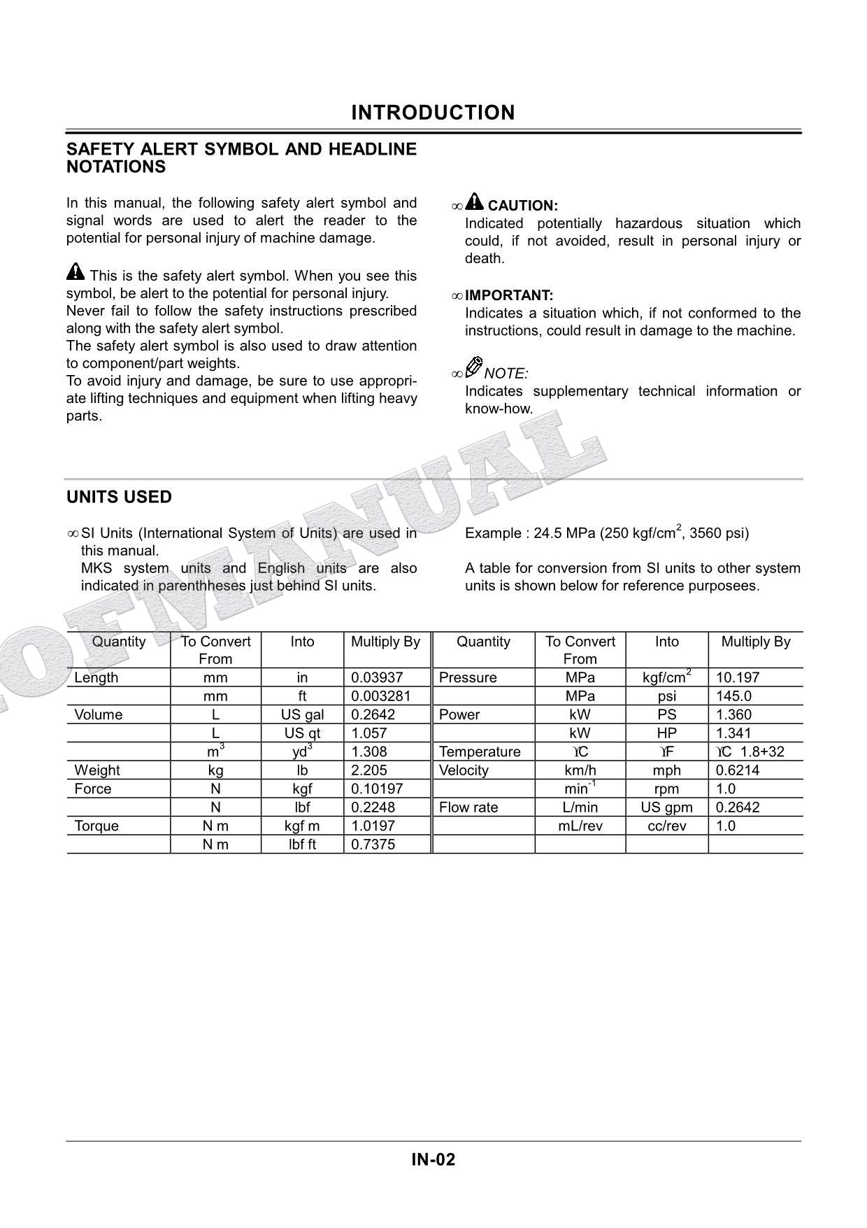 HITACHI EX200-5 EX200LC-5 EX220-5 EXCAVATOR Service manual Operational Principle