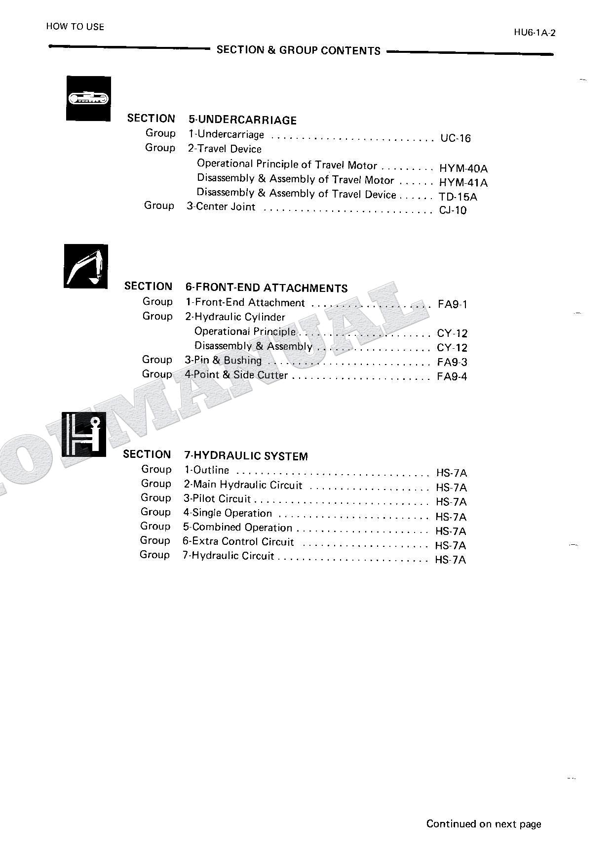 HITACHI EX220 Hudraulic Excavator Service Manual