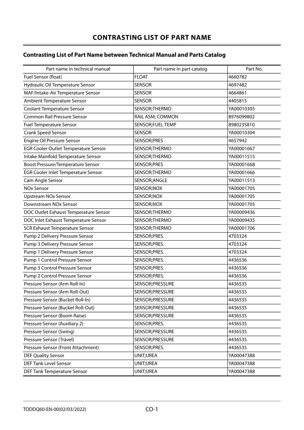 Hitachi ZX350LC-6 Excavator Operational Principle Service manual