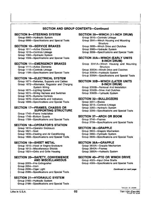 JOHN DEERE 640 SKIDDER REPAIR SERVICE TECHNICAL MANUAL TM1124