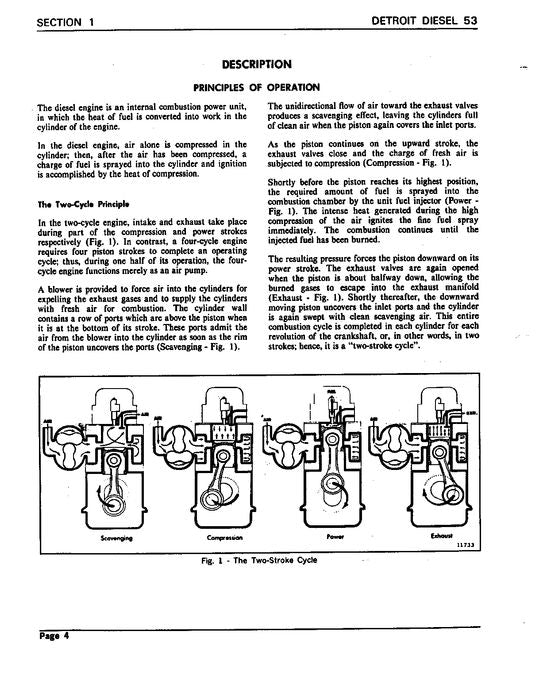 JOHN DEERE 520 SKIDDER SERVICE-REPARATURHANDBUCH