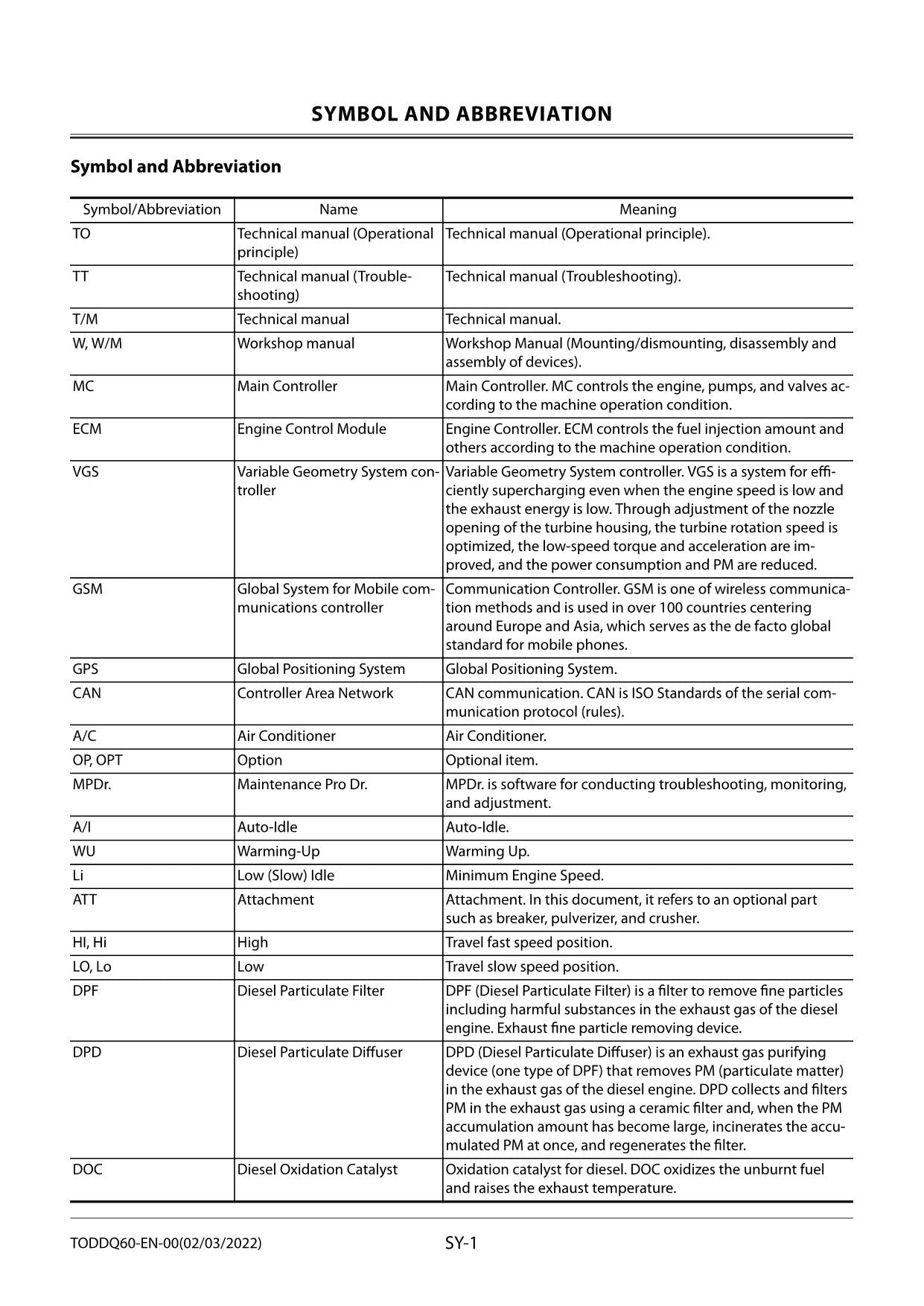 Hitachi ZX350LC-6 Excavator Operational Principle Service manual