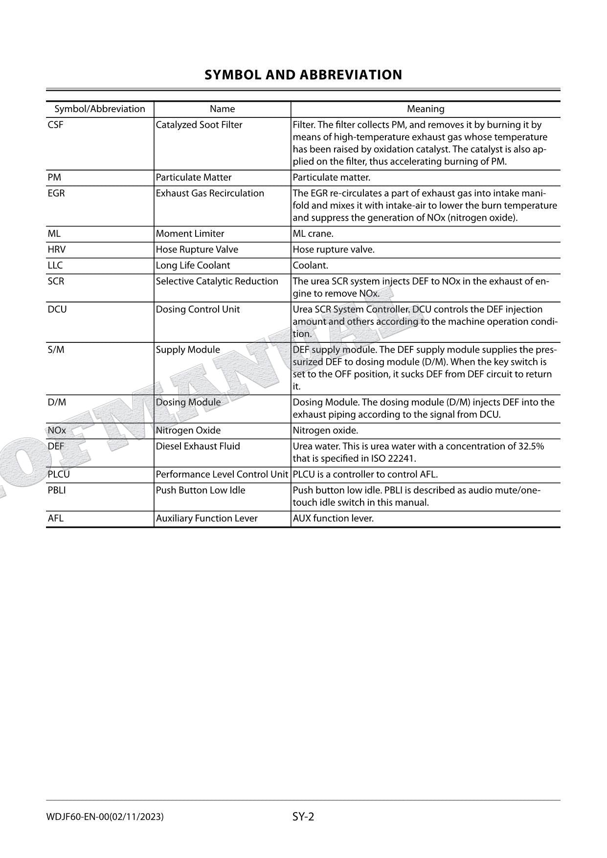 HITACHI ZX210LC-7H Excavator Repair Service Workshop Manual