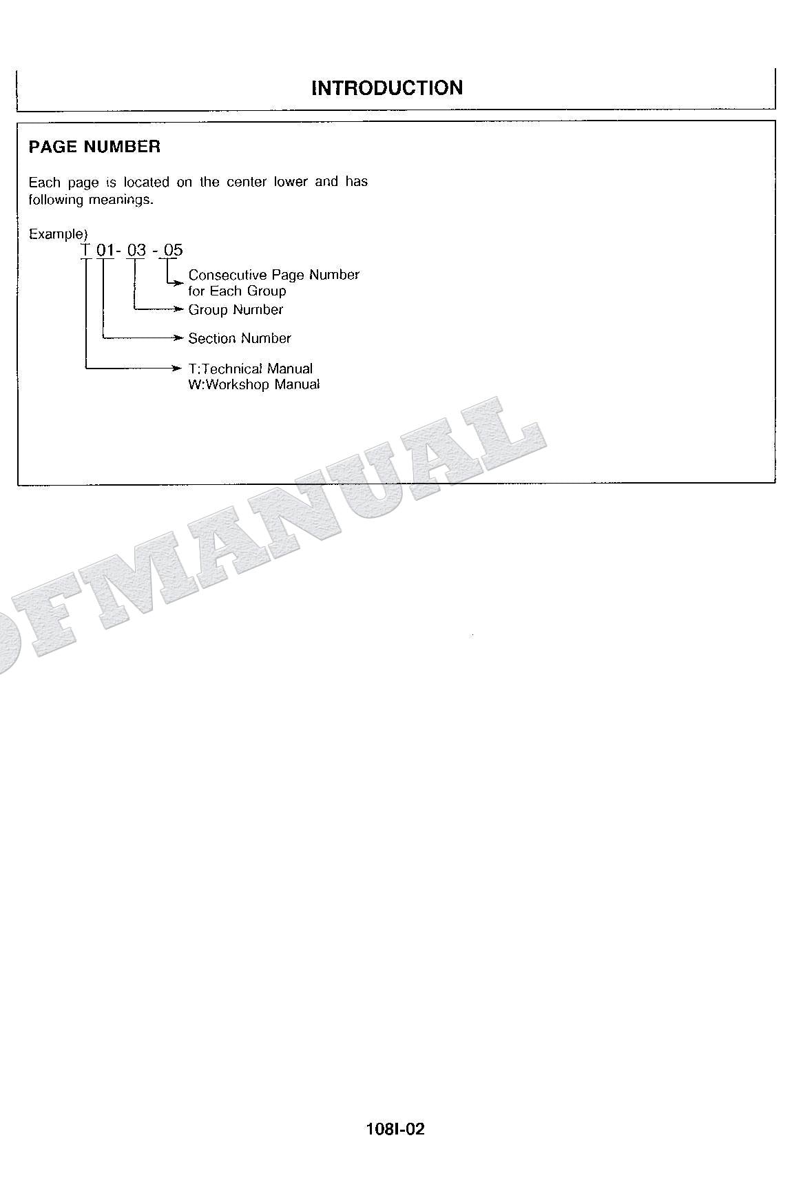 HITACHI EX220-2 Hudraulic Excavator Service Manual