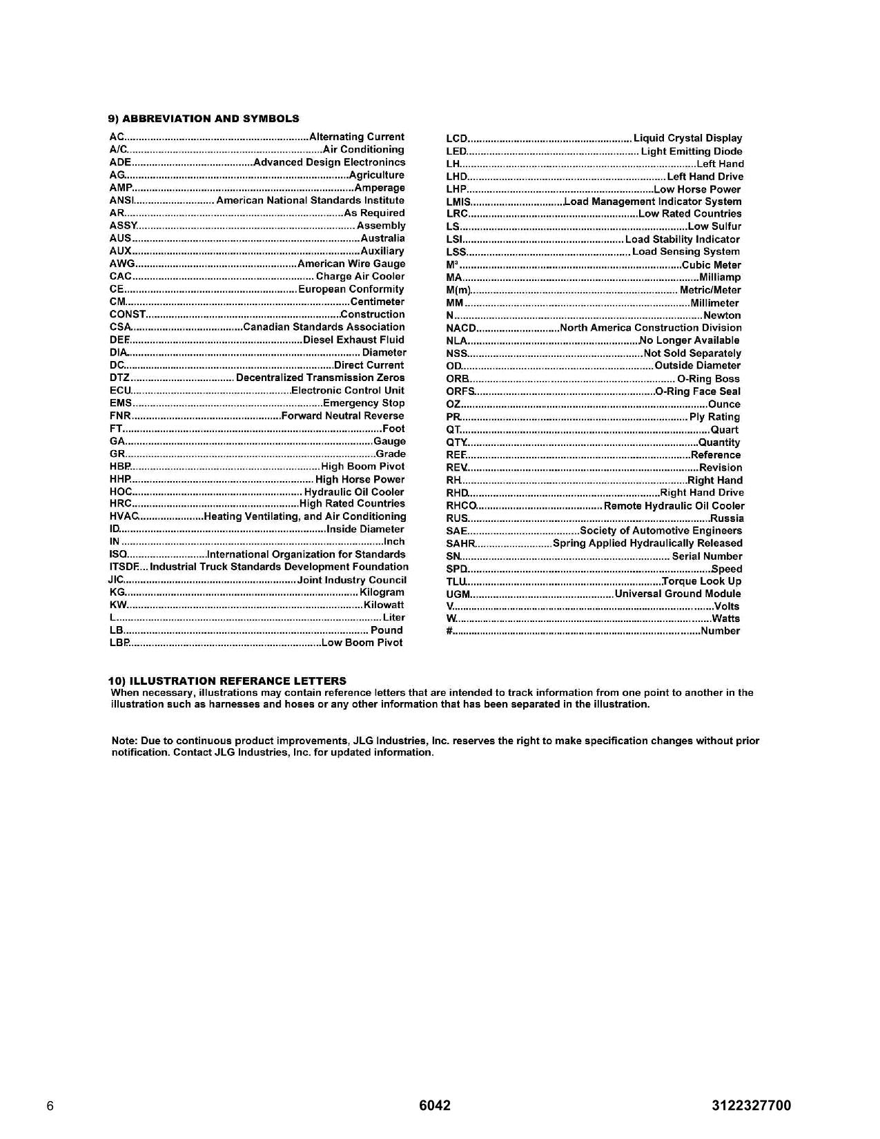 SKYTRAK 6042 Telehandler Parts Catalog Manual