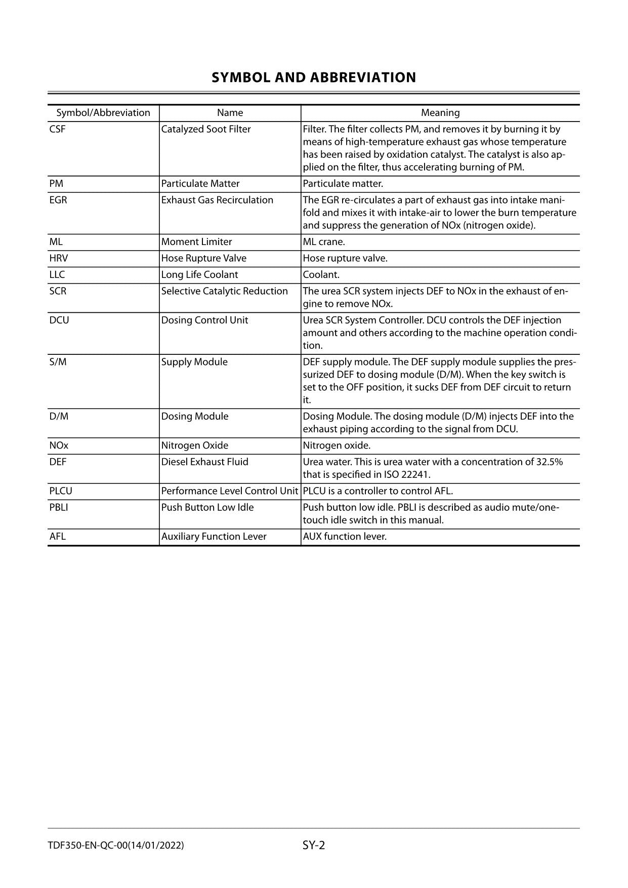 Hitachi Quick Coupler ZX 240-7 180-7 200-7 160-7 Class Excavator Service manual