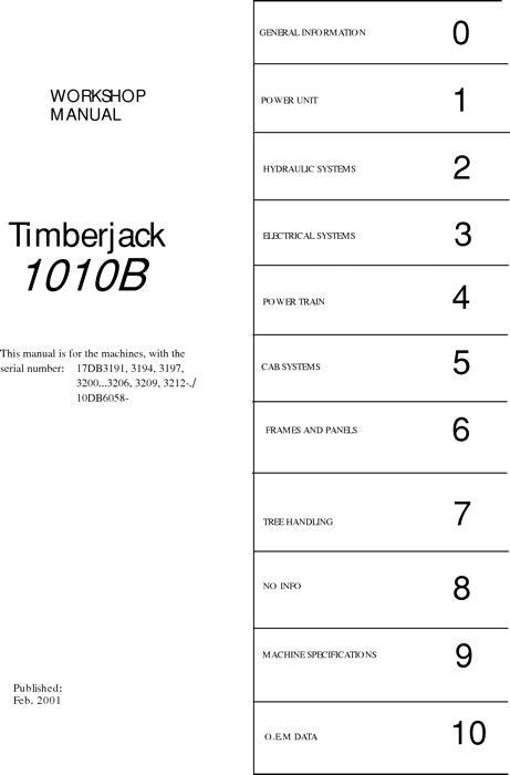 JOHN DEERE 1010B FORWARDER SERVICE REPAIR MANUAL TMF060718