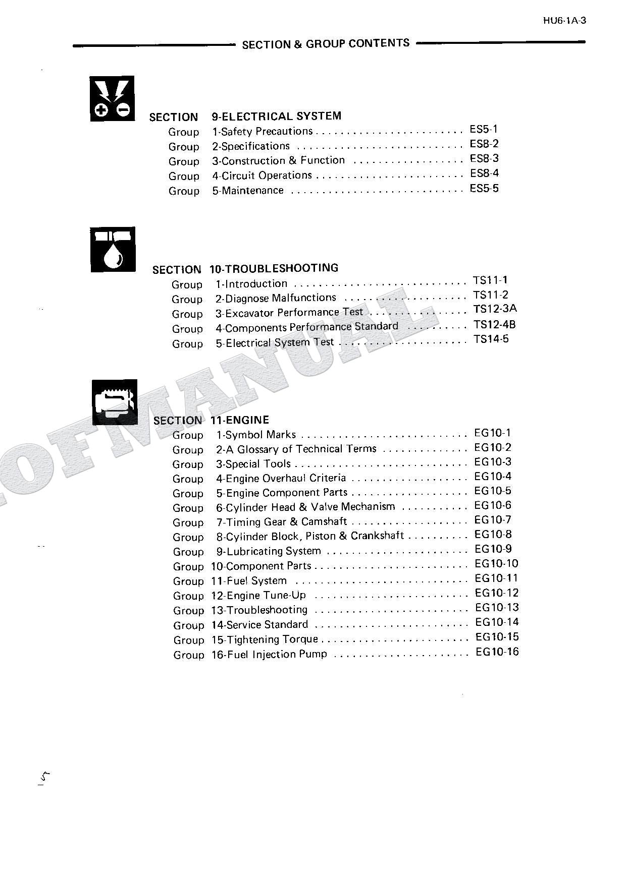 HITACHI EX220 Hudraulic Excavator Service Manual