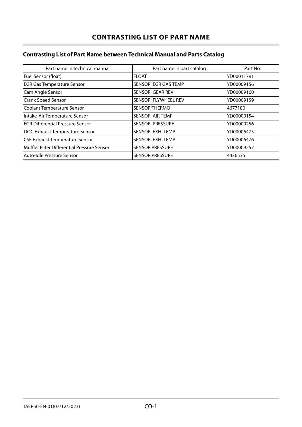 Hitachi ZX48U-6 Excavator Service Manual with Schemes