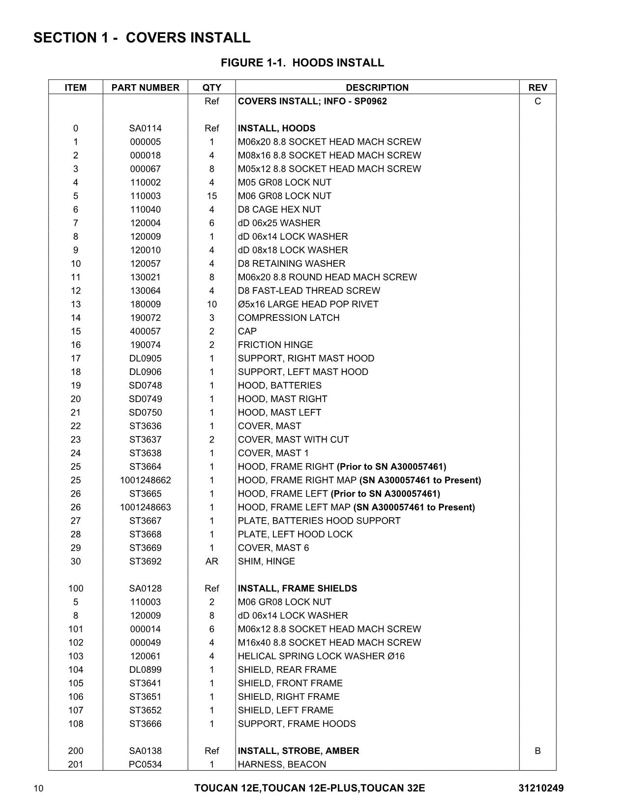 TOUCAN 12E 12E Plus 32E Vertical Lift Parts Catalog Manual 31210249 Multi lang