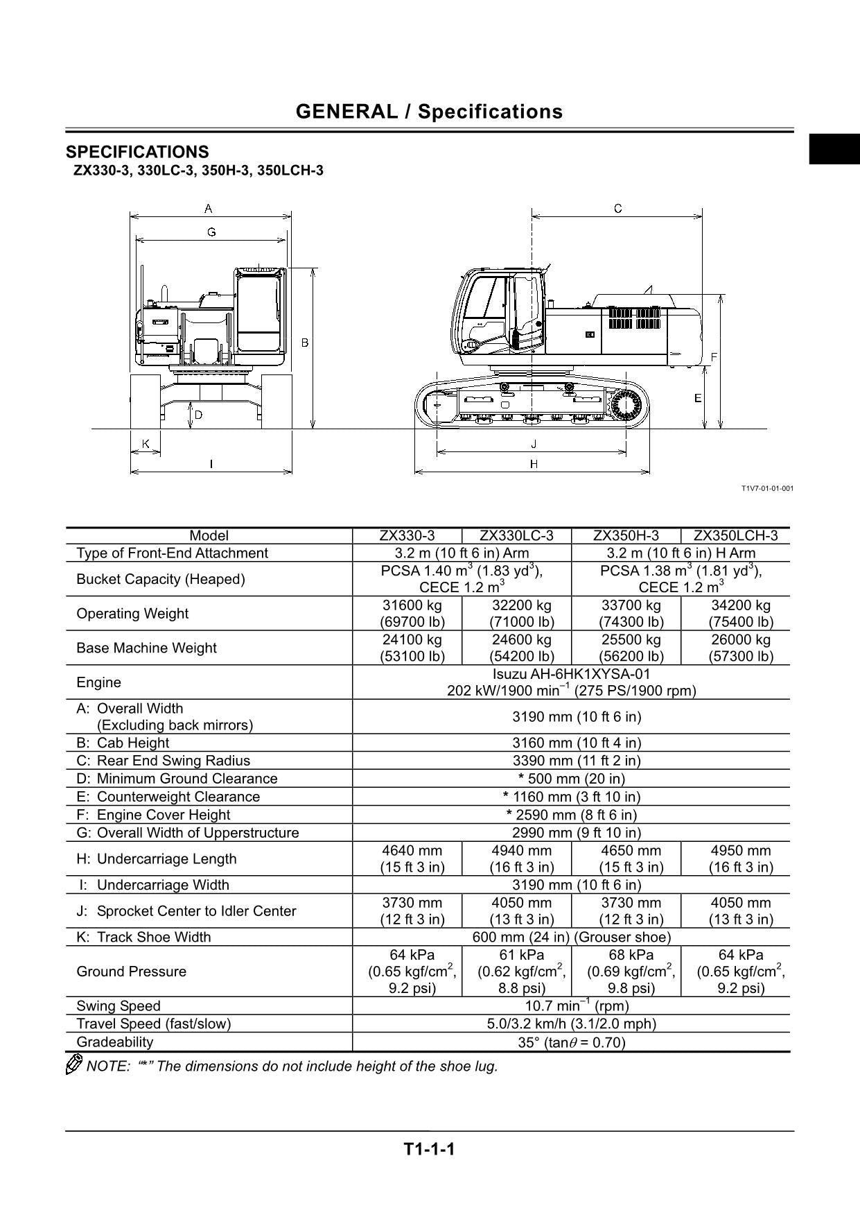 Hitachi ZX350H-3 ZX350LCH-3 ZX350K-3 Excavator Operational Service manual