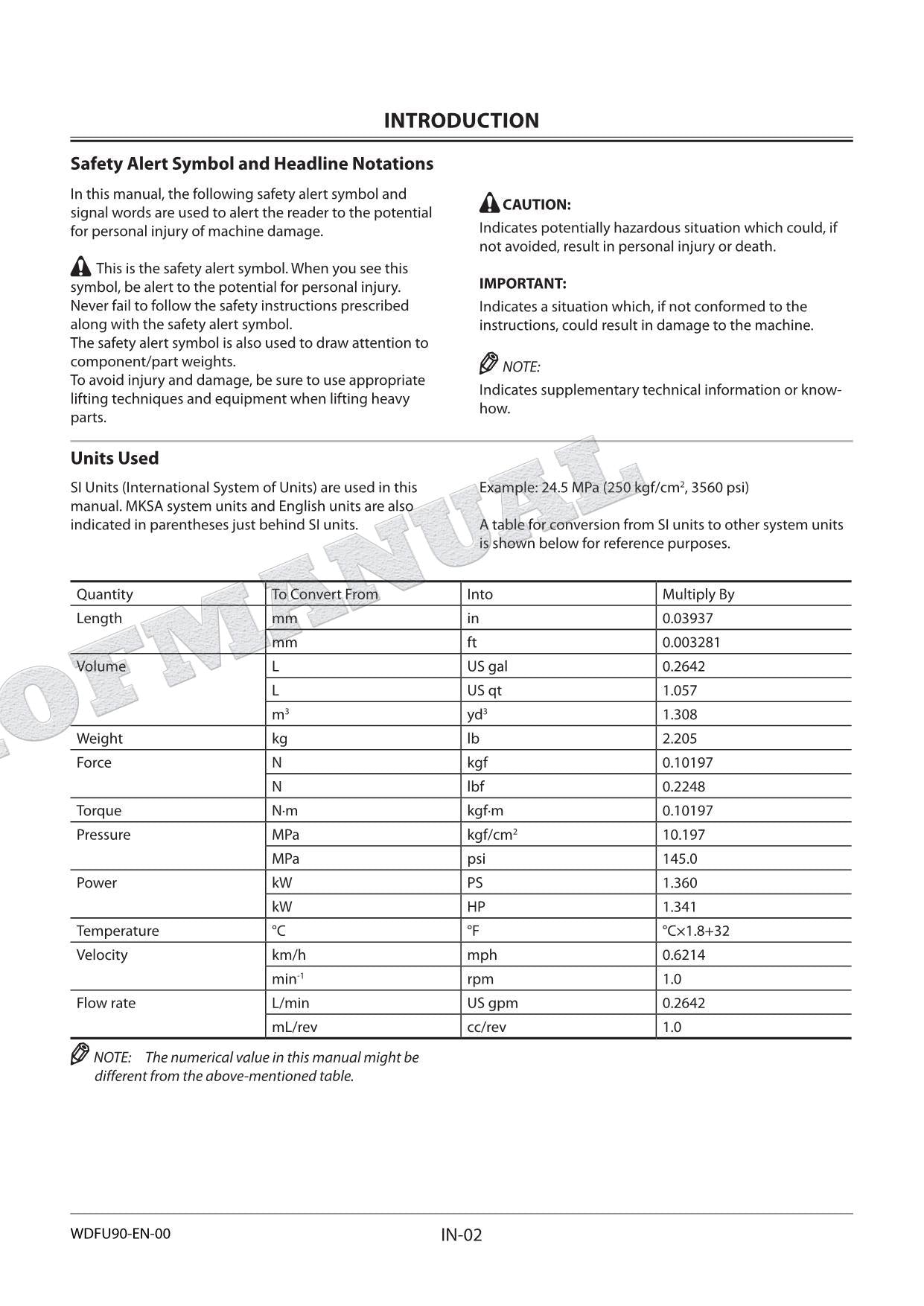 HITACHI ZX225US-5A ZX225USLC-5A Excavator Repair Service Workshop Manual