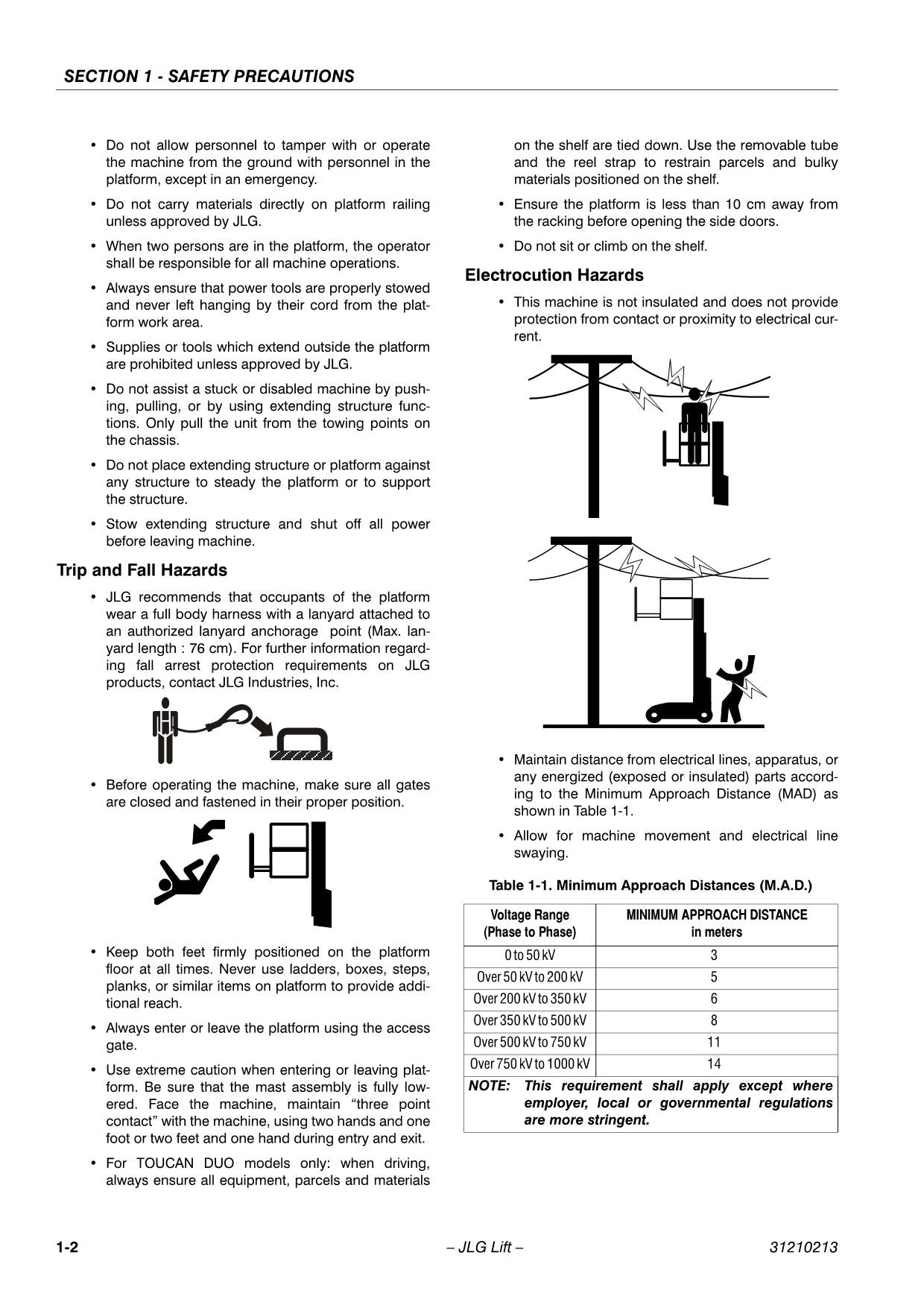 TOUCAN Duo Junior 6B Vertical Lift Maintenance Operation Operators Manual