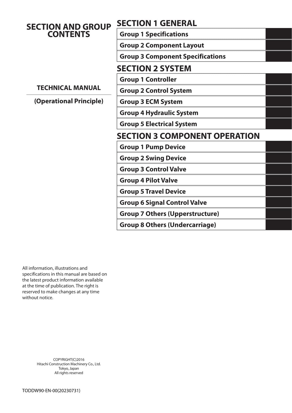 Hitachi ZX300-5A ZX300LC-5A ZX300LCH-5A Excavator Operat Principl Service manual