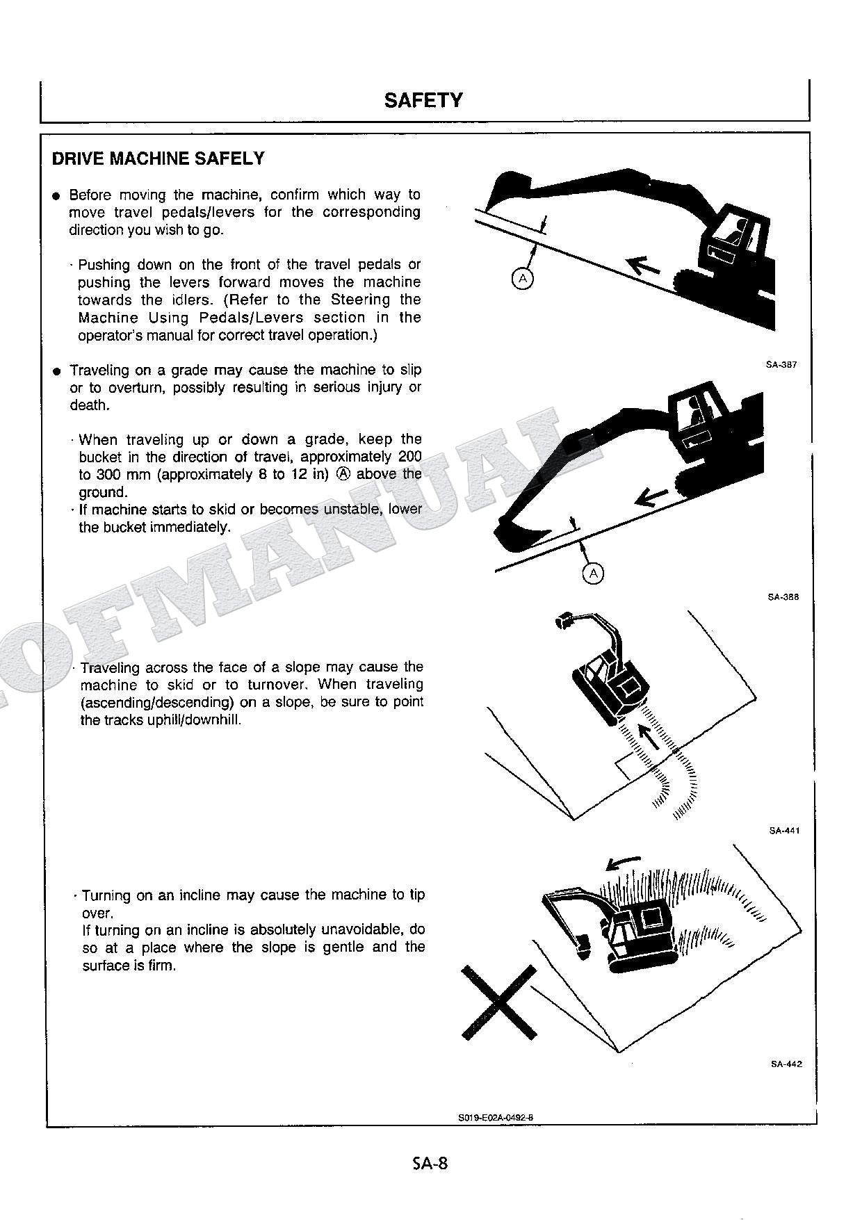 HITACHI EX200-5 Excavator Service manual Troubleshooting with Big Schematics