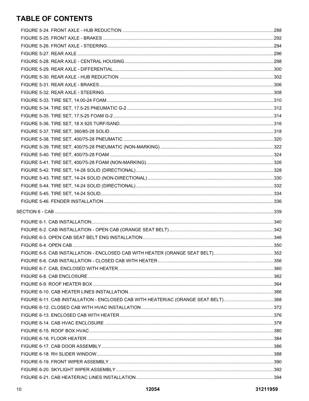 SKYTRAK 12054 Telehandler  Parts Catalog Manual