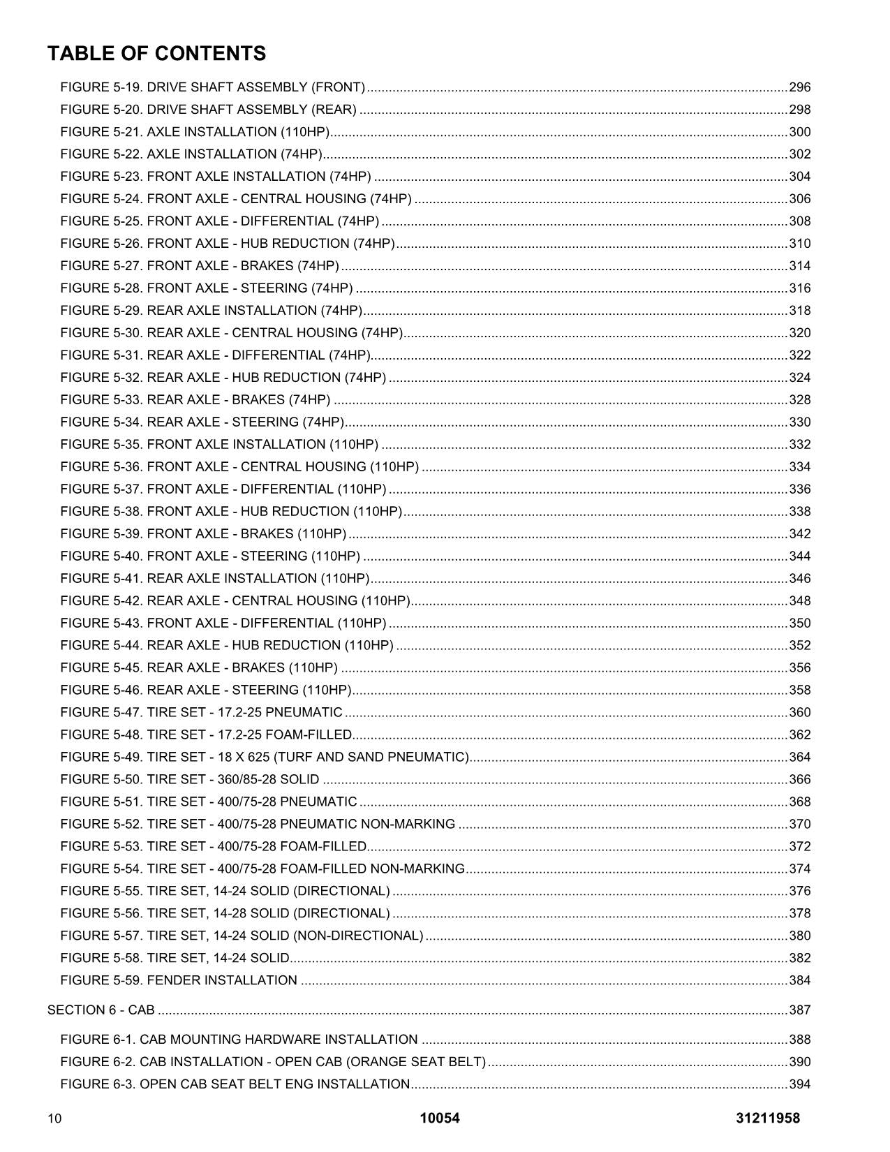 SKYTRAK 10054 Telehandler  Parts Catalog Manual