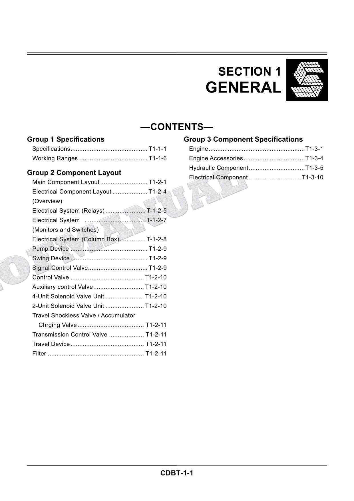 HITACHI ZX210W Excavator Service manual Operational Principle