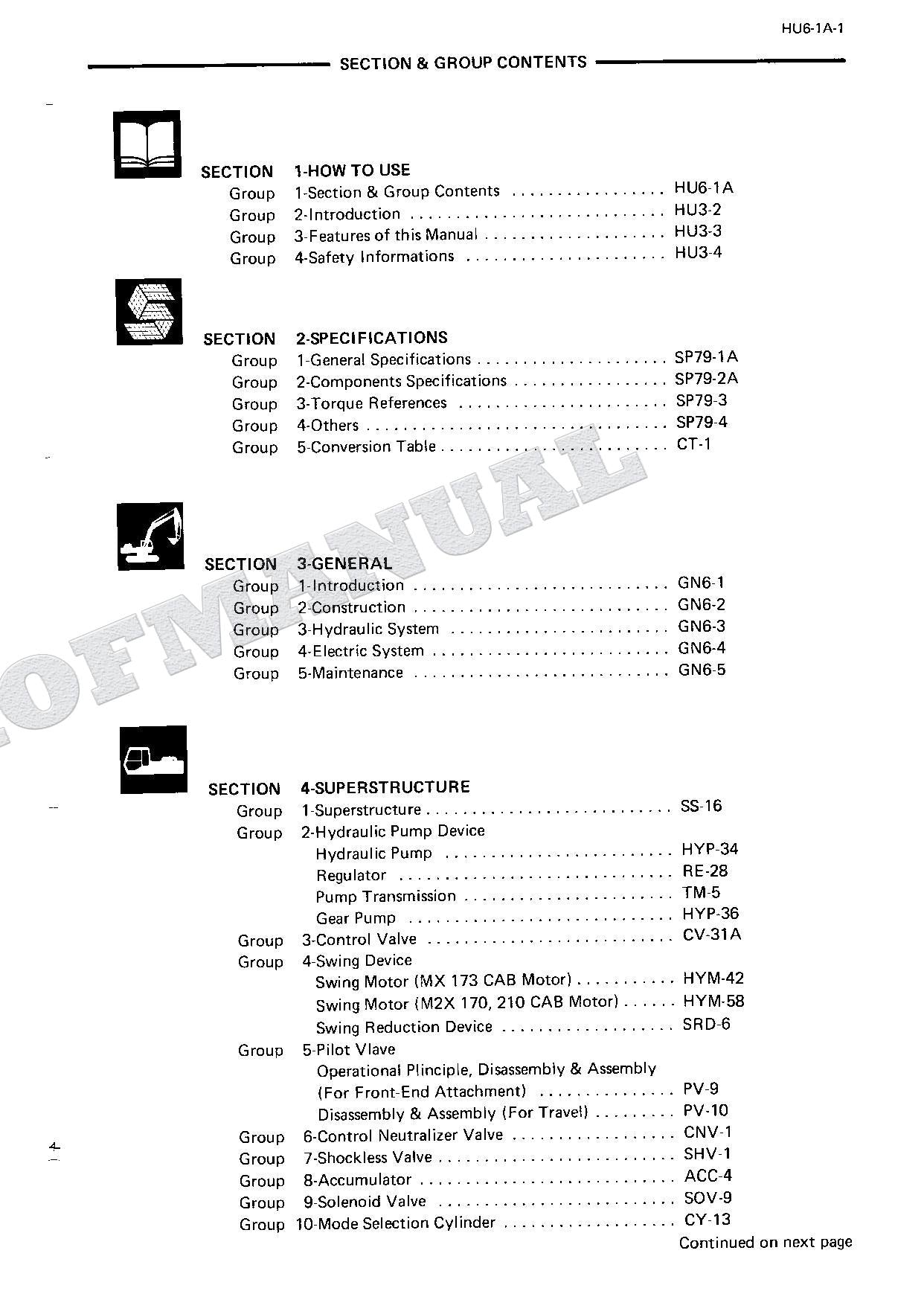 HITACHI EX220 Hudraulic Excavator Service Manual