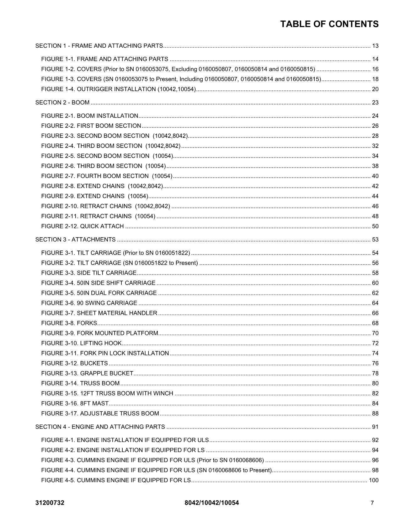 SKYTRAK 10042 10054 8042 Telehandler Parts Catalog Manual 31200732