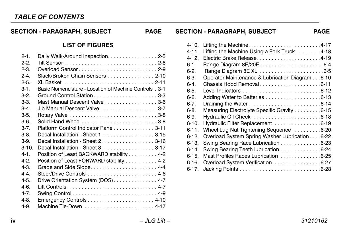 TOUCAN 20E 8E Vertical Lift Maintenance Operation Operators Manual 31210162