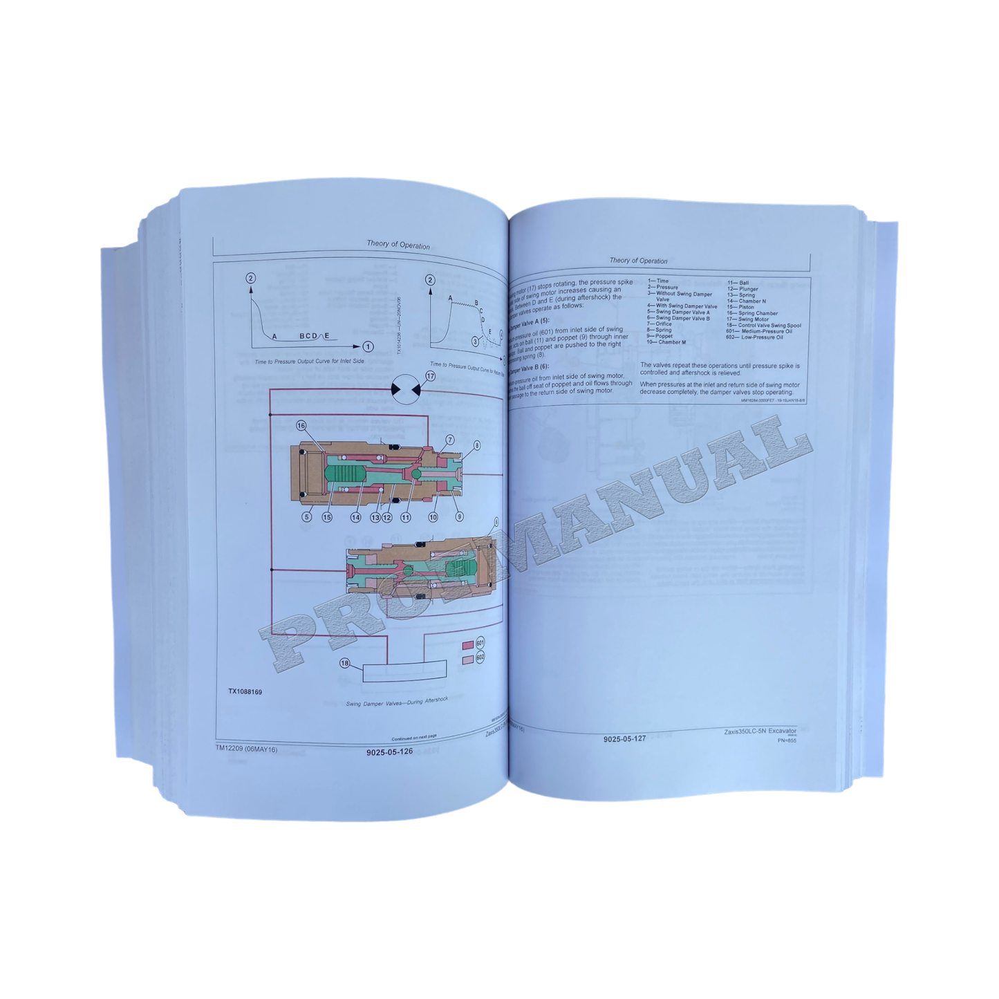 HITACHI ZAXIS350LC-5N EXCAVATOR OPERATION TEST SERVICE MANUAL