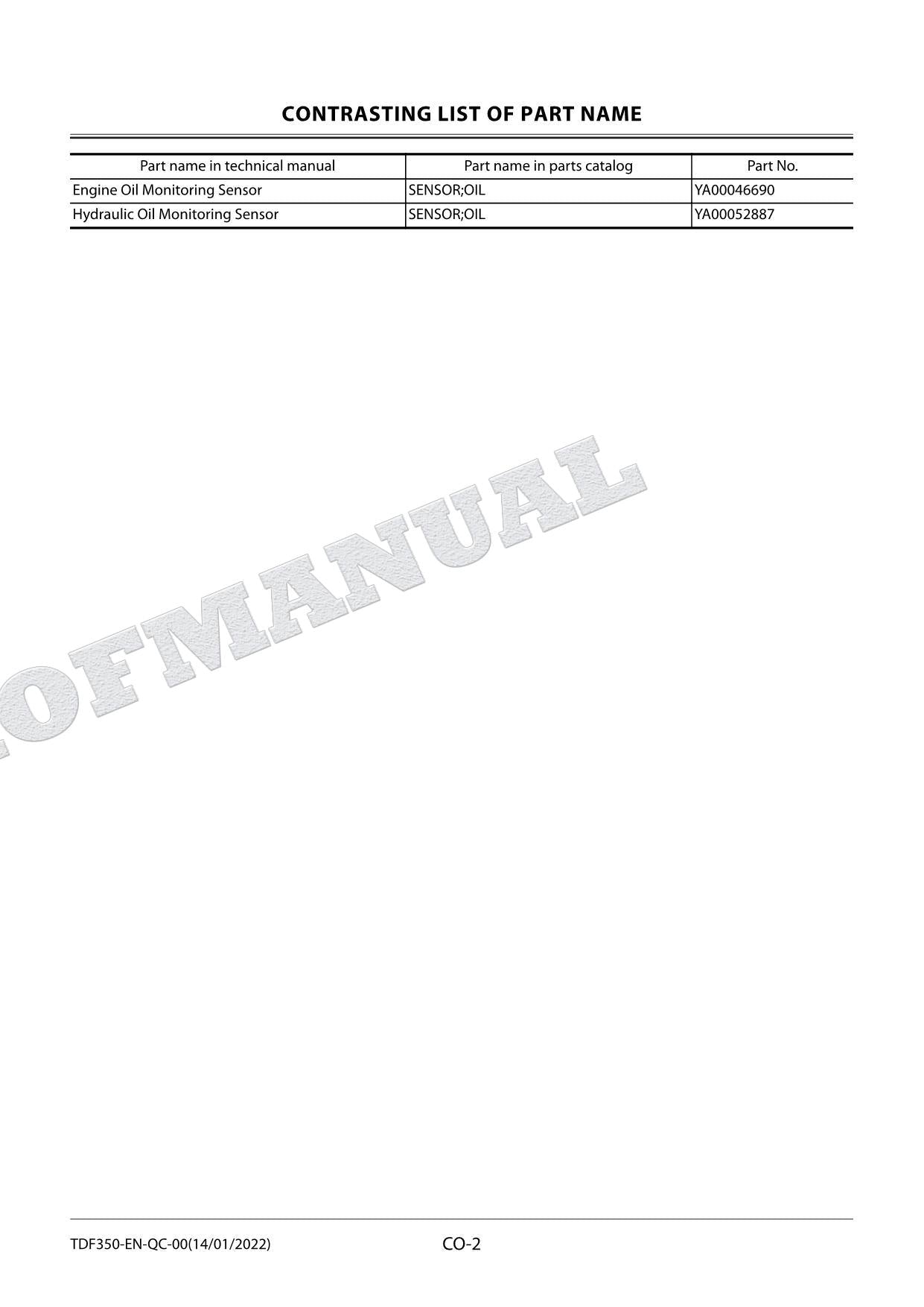 Hitachi Quick Couple 470-7 Class 175W-7 220W-7 120-7 Excavator Service manual