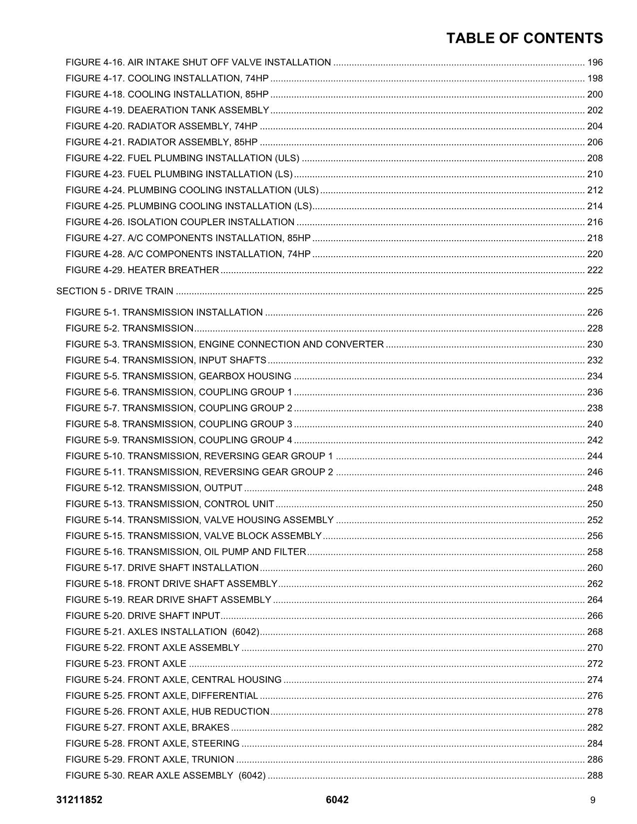 SKYTRAK 6042 Telehandler Parts Catalog Manual 31211852