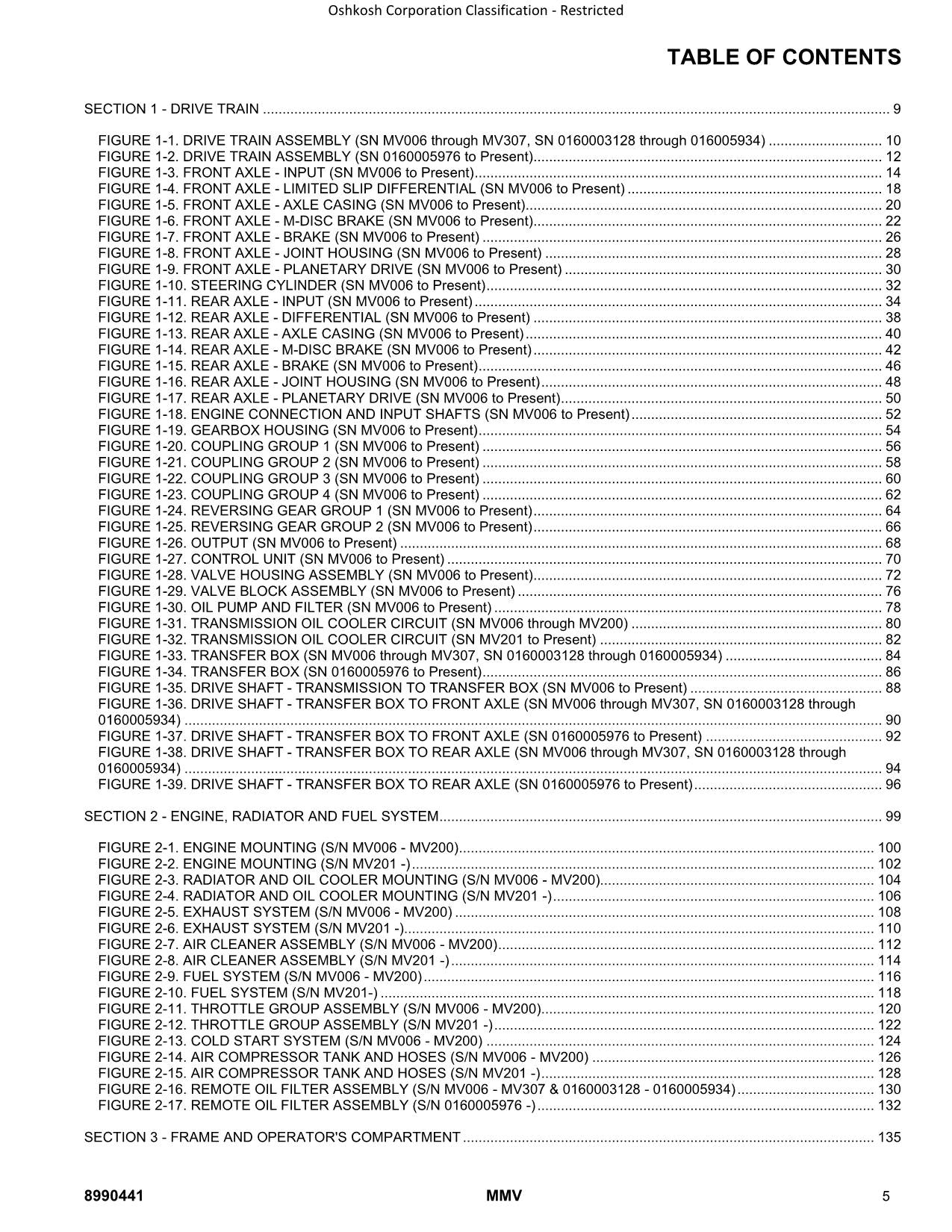 SKYTRAK MMV Telehandler Parts Catalog Manual