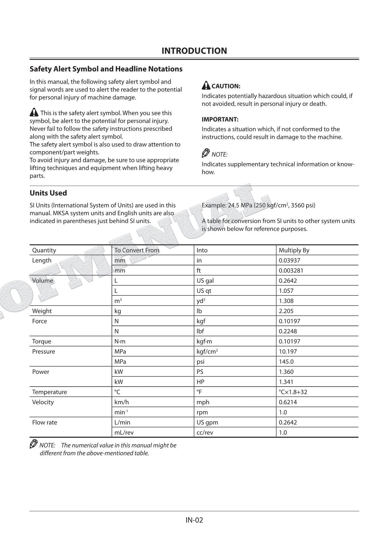 HITACHI ZH210-5B ZH210LC-5B Hybrid Excavator Service Manual Operational