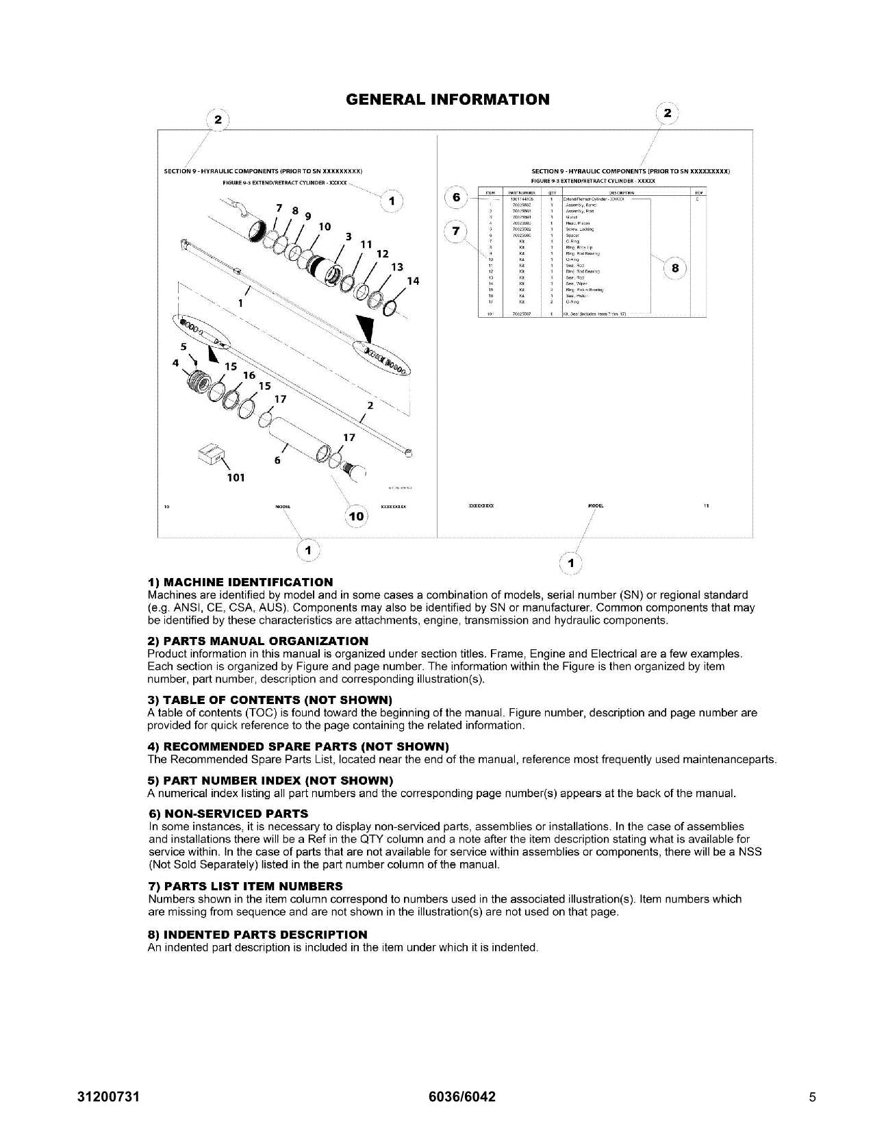 SKYTRAK 6036 6042 Telehandler Parts Catalog Manual 31200731