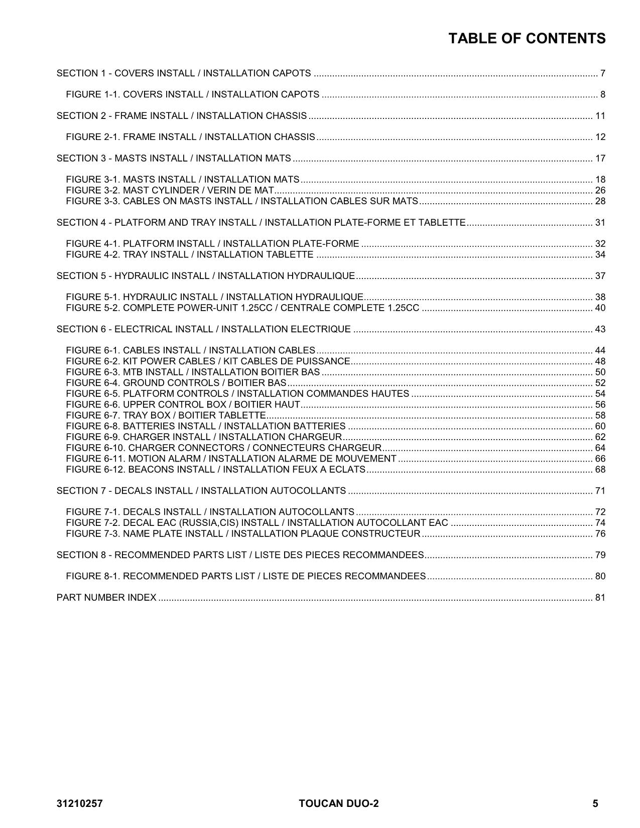 TOUCAN Vertical Lift Duo Parts Catalog Manual Multi language