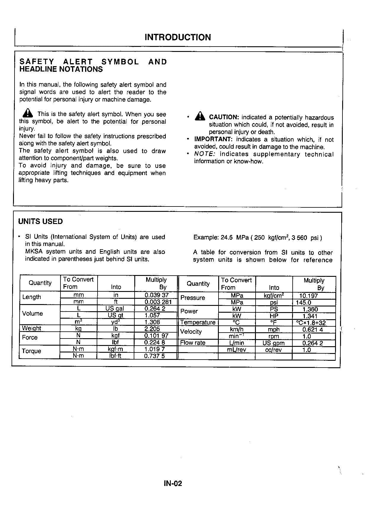 Hitachi EX20UR-2 EX30UR-2 EX40UR-2 Excavator full Service manual without schemes