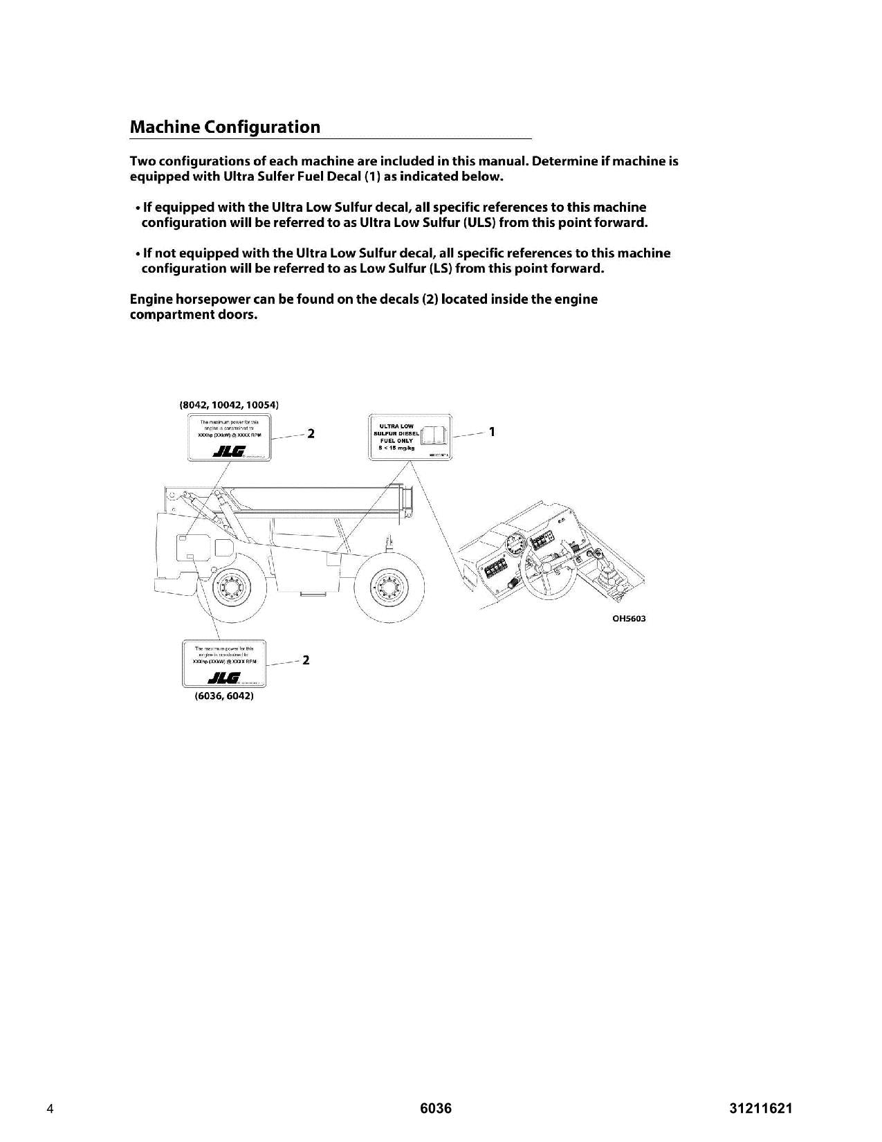 SKYTRAK 6036 Telehandler Parts Catalog Manual 31211621