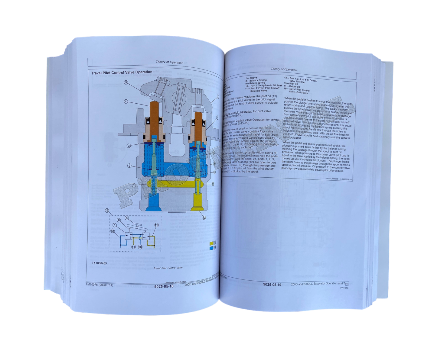 DIAGNOSETEST-SERVICEHANDBUCH FÜR JOHN DEERE 200D DLC-BAGGER + !BONUS! 