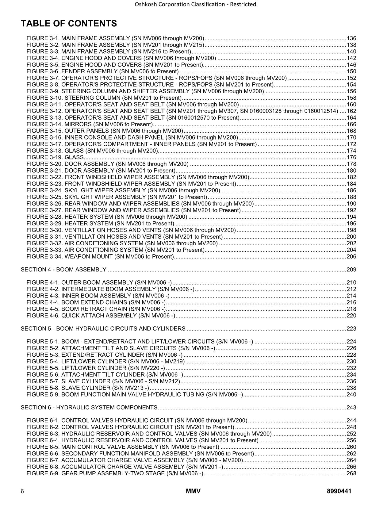 SKYTRAK MMV Telehandler Parts Catalog Manual