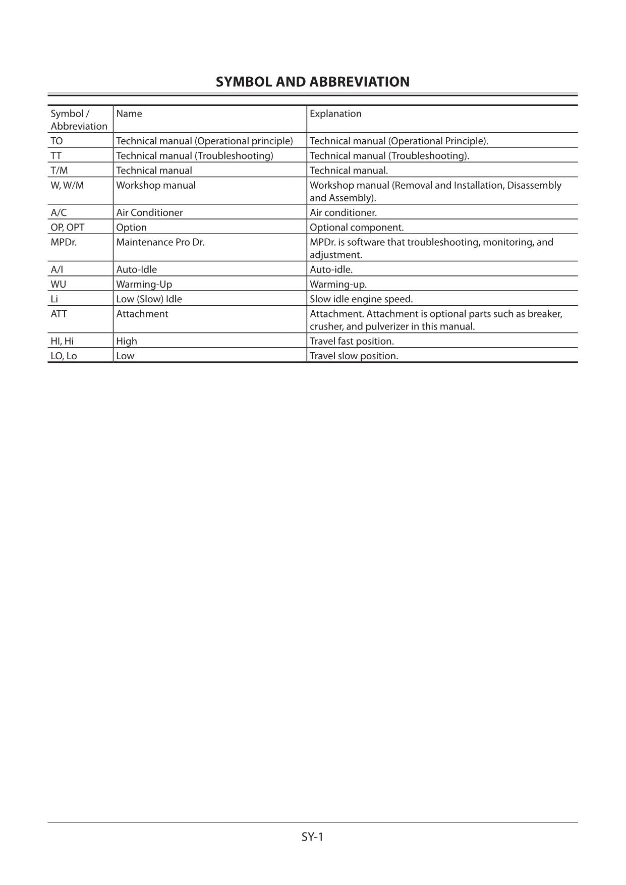 Hitachi ZX35U-5A Excavator Service Manual with Schemes