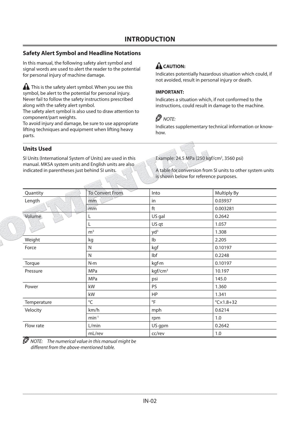 HITACHI ZH210-A ZH210LC-A Hybrid Excavator Service Workshop Manual