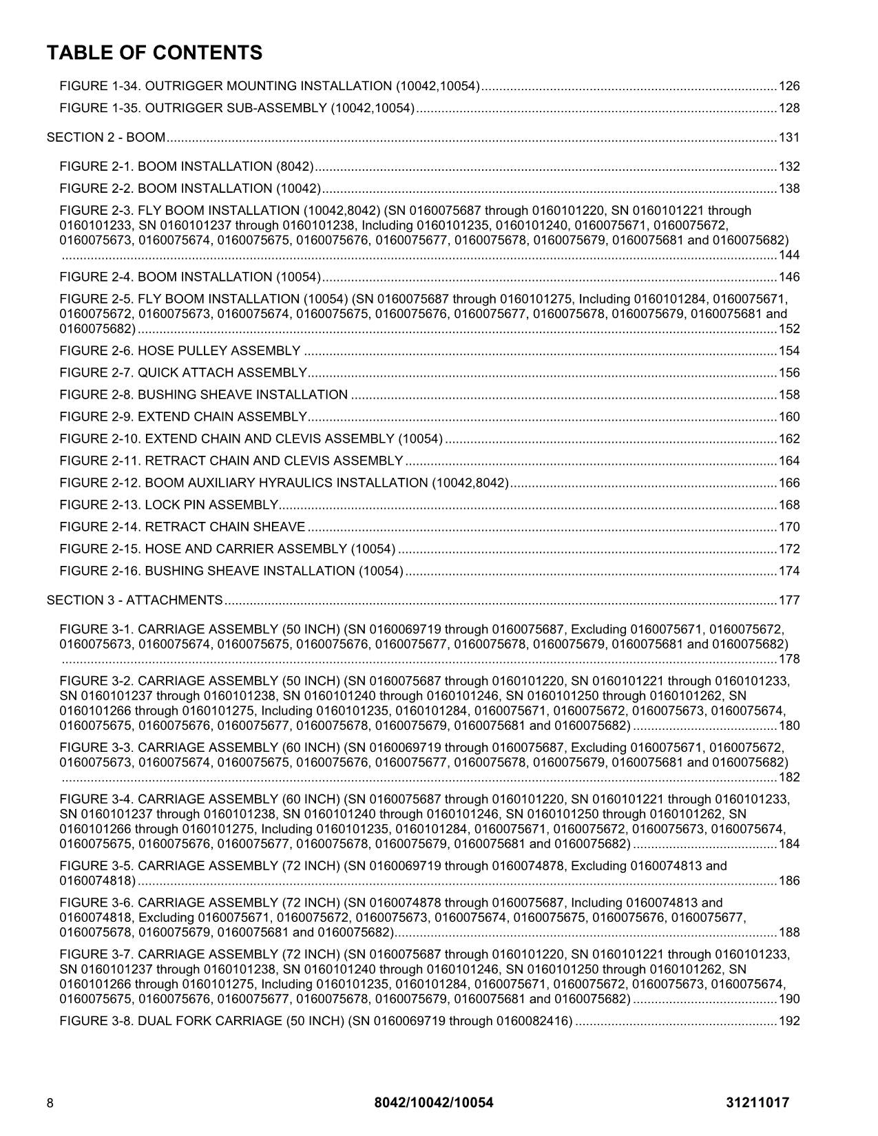 SKYTRAK 10042 10054 8042 Telehandler Parts Catalog Manual 31211017