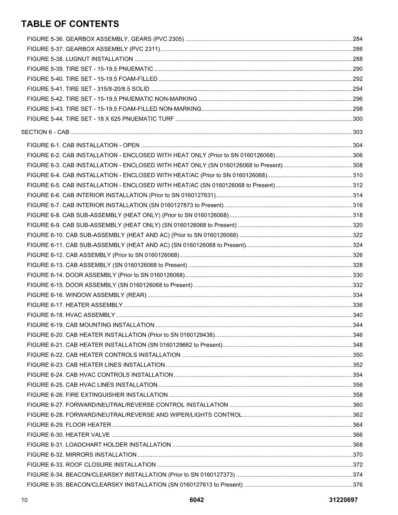 SKYTRAK 6042 Telehandler Parts Catalog Manual 31220697