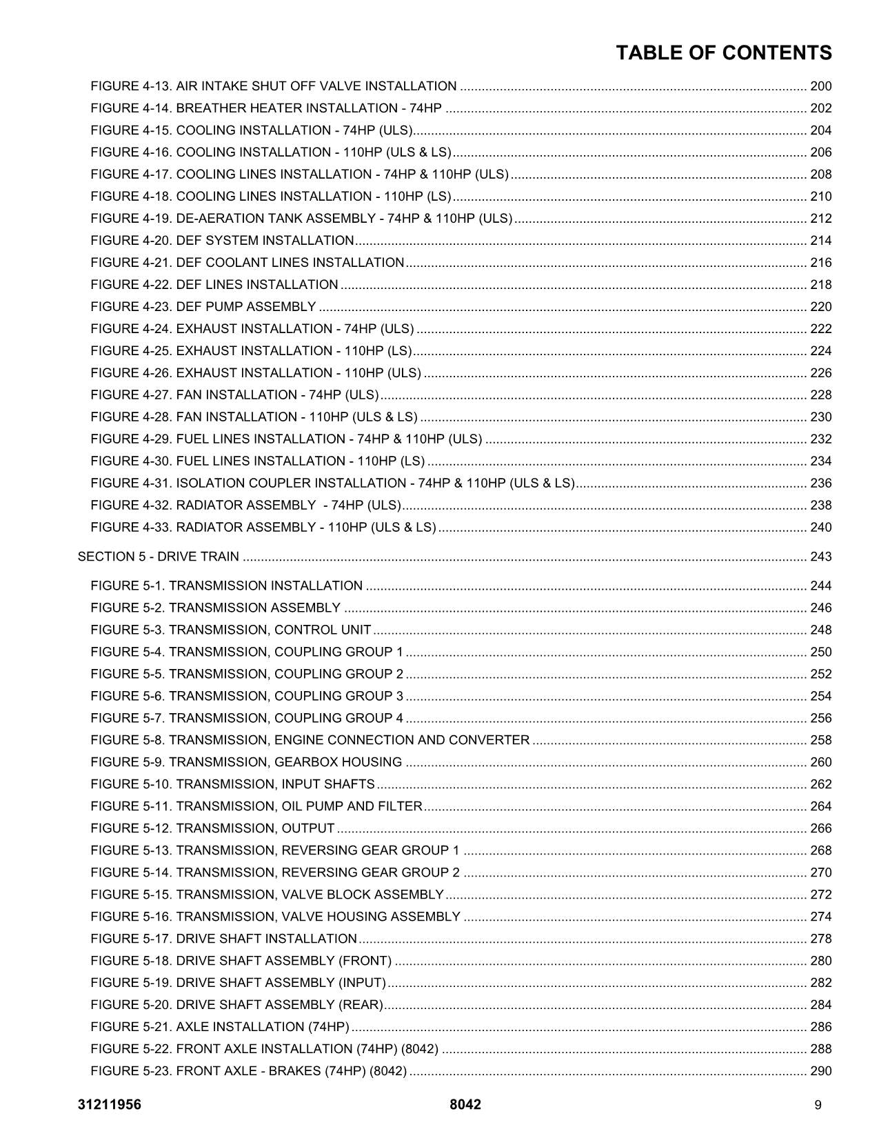 SKYTRAK 8042 Telehandler  Parts Catalog Manual