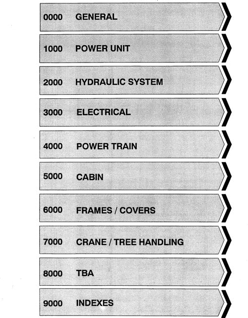 JOHN DEERE 933D CLAMBUNK SERVICE-REPARATURHANDBUCH