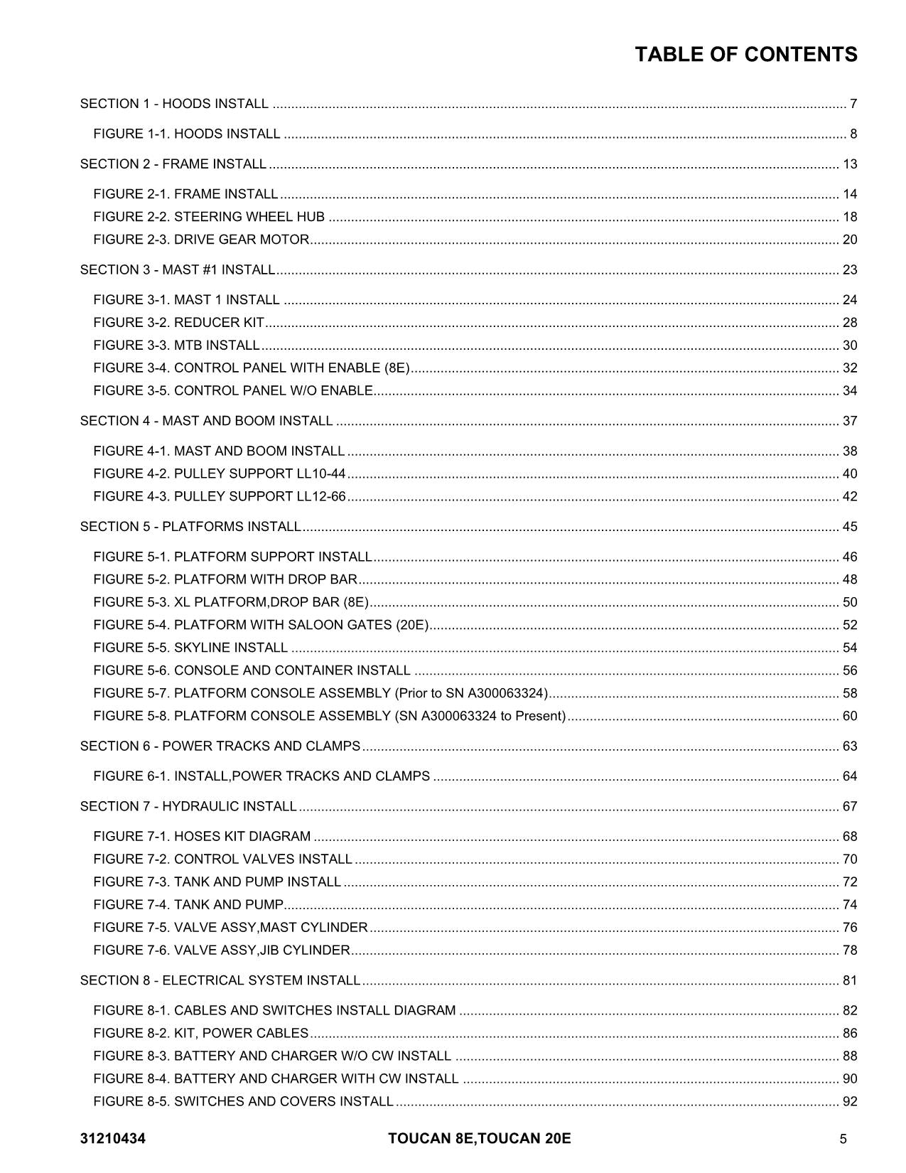 TOUCAN 20E 8E Vertical Lift Parts Catalog Manual 31210434