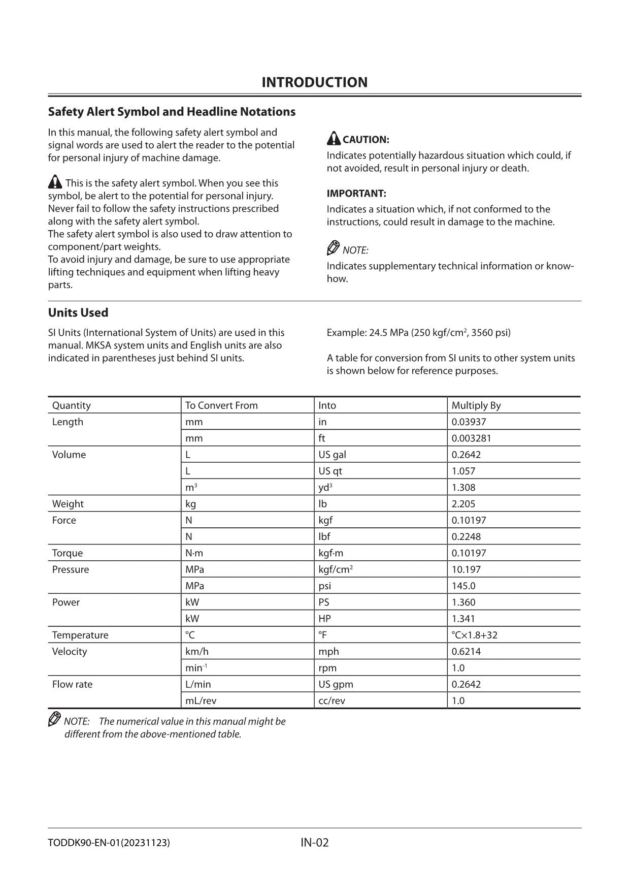 Hitachi ZX330-5A ZX330LC-5A ZX350H-5A Excavator Operat Principle Service manual