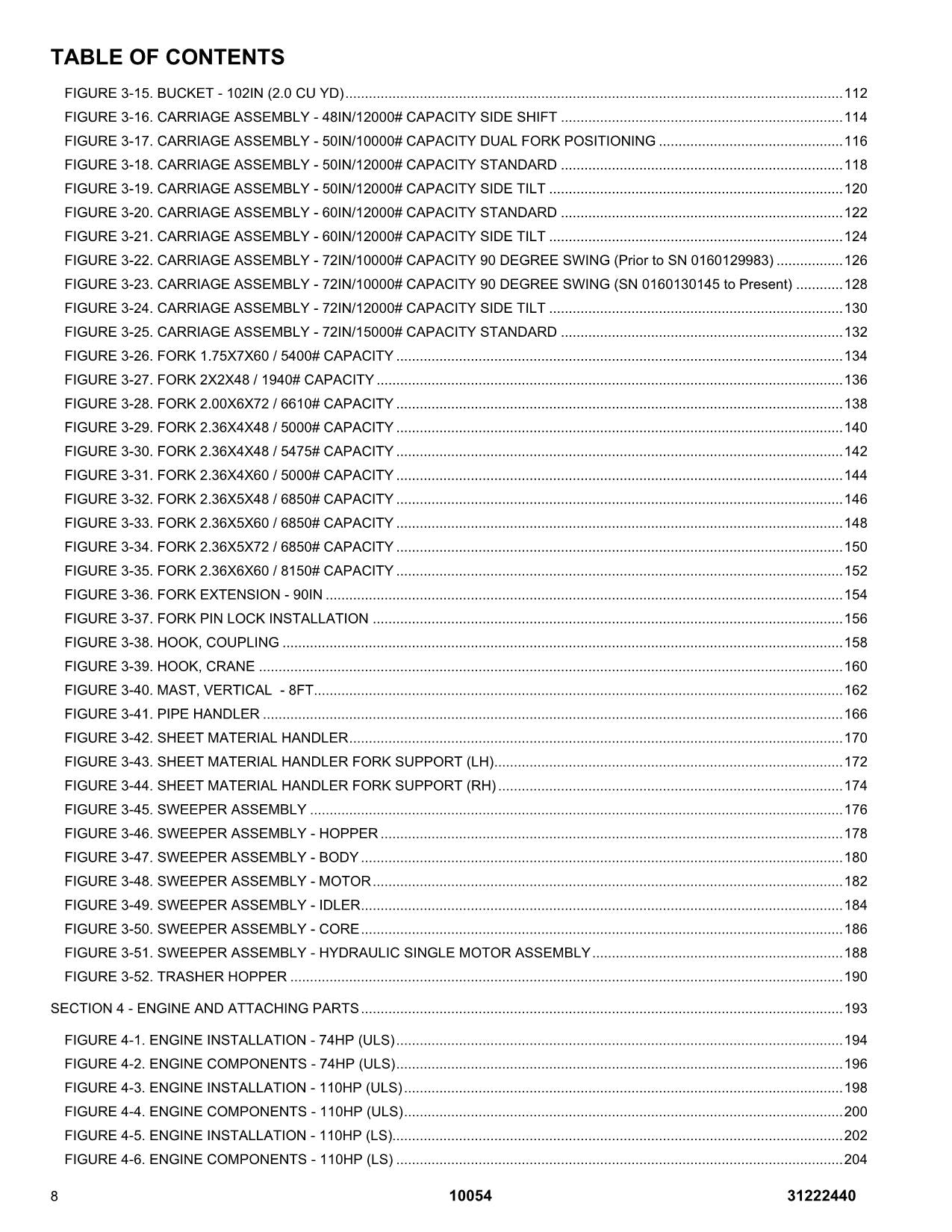 SKYTRAK 10054  Telehandler Parts Catalog Manual