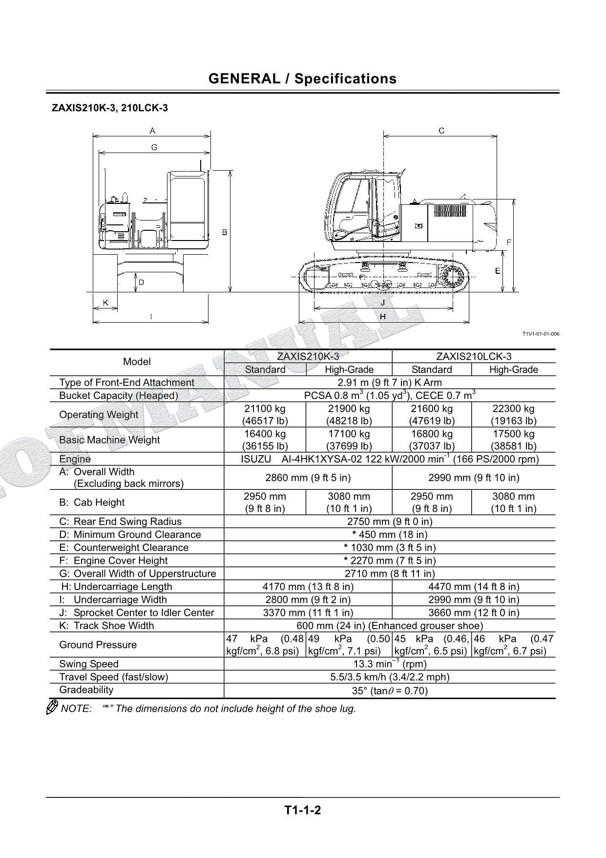 HITACHI ZX200-3 ZX225US-3 Excavator Service manual Operat principle