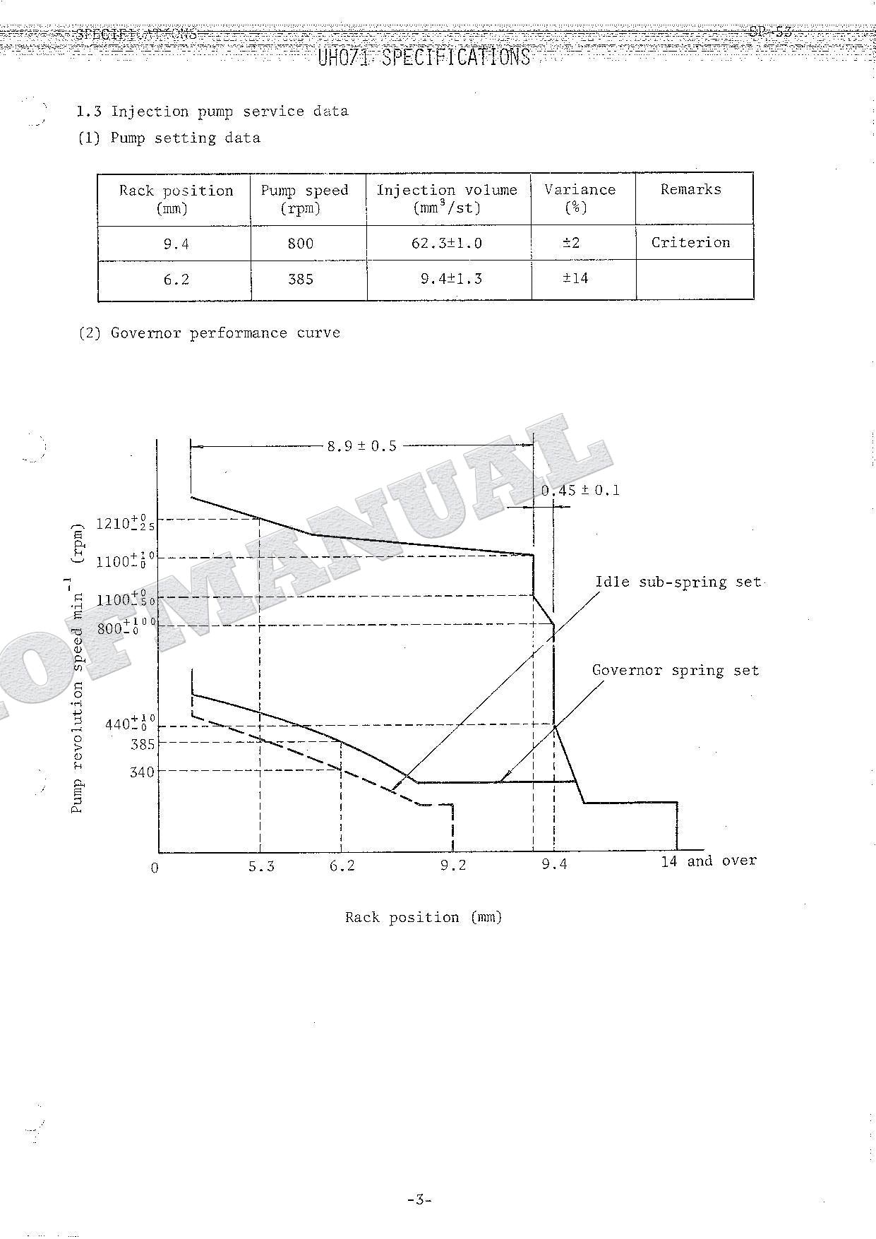 HITACHI UH071 Excavator Excavator Service Manual