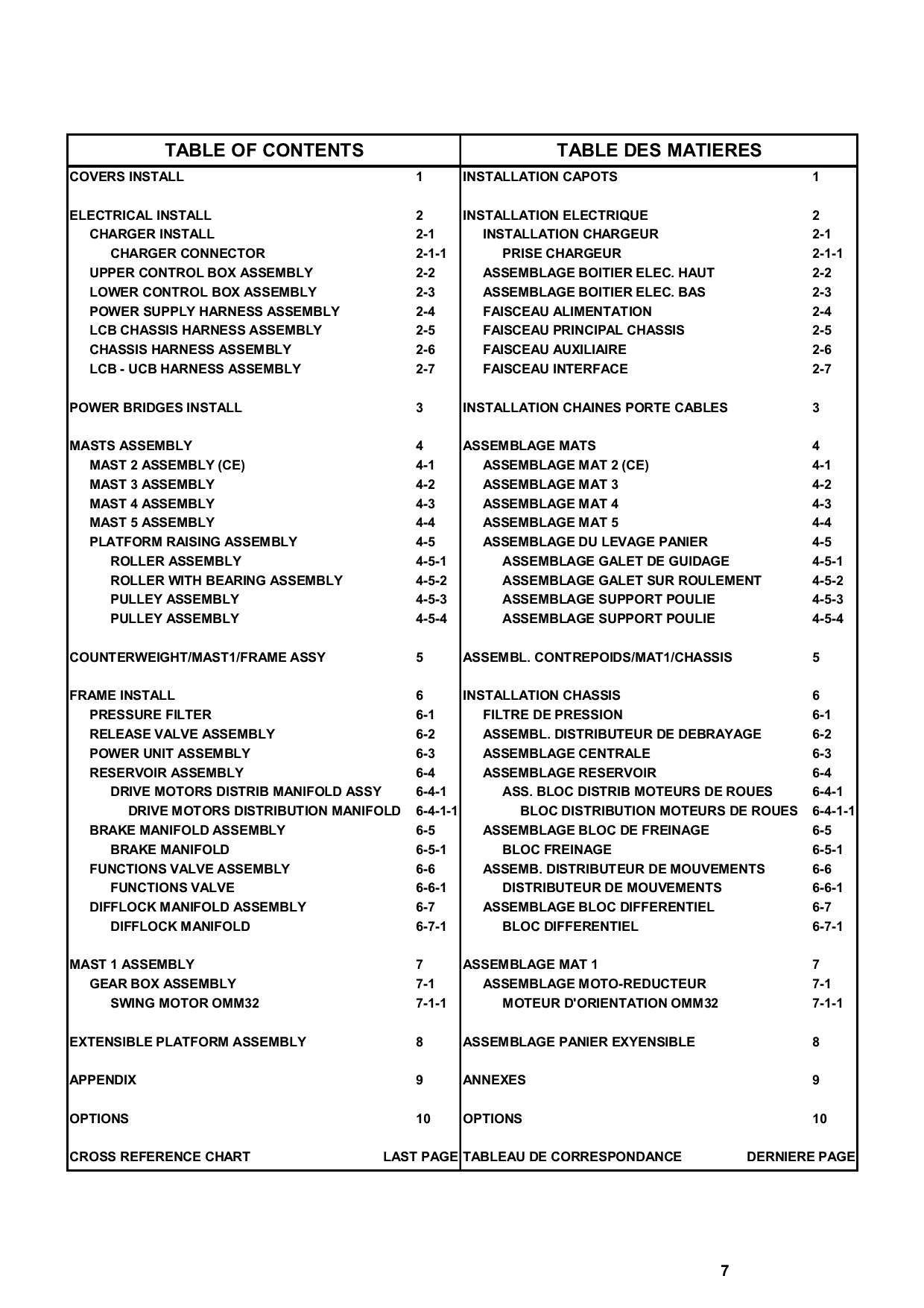 TOUCAN 910 Vertical Lift Parts Catalog Manual Multi language