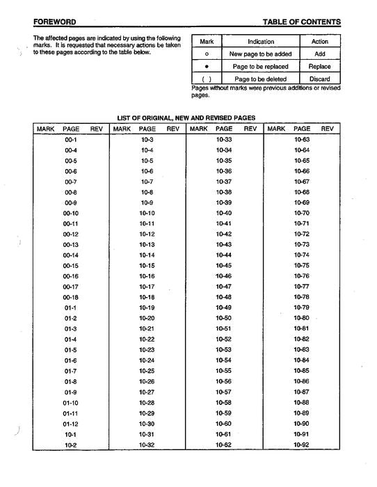 MANUEL DE RÉPARATION ET D'ENTRETIEN DU CHARGEUR À FLÈCHE JOHN DEERE 835